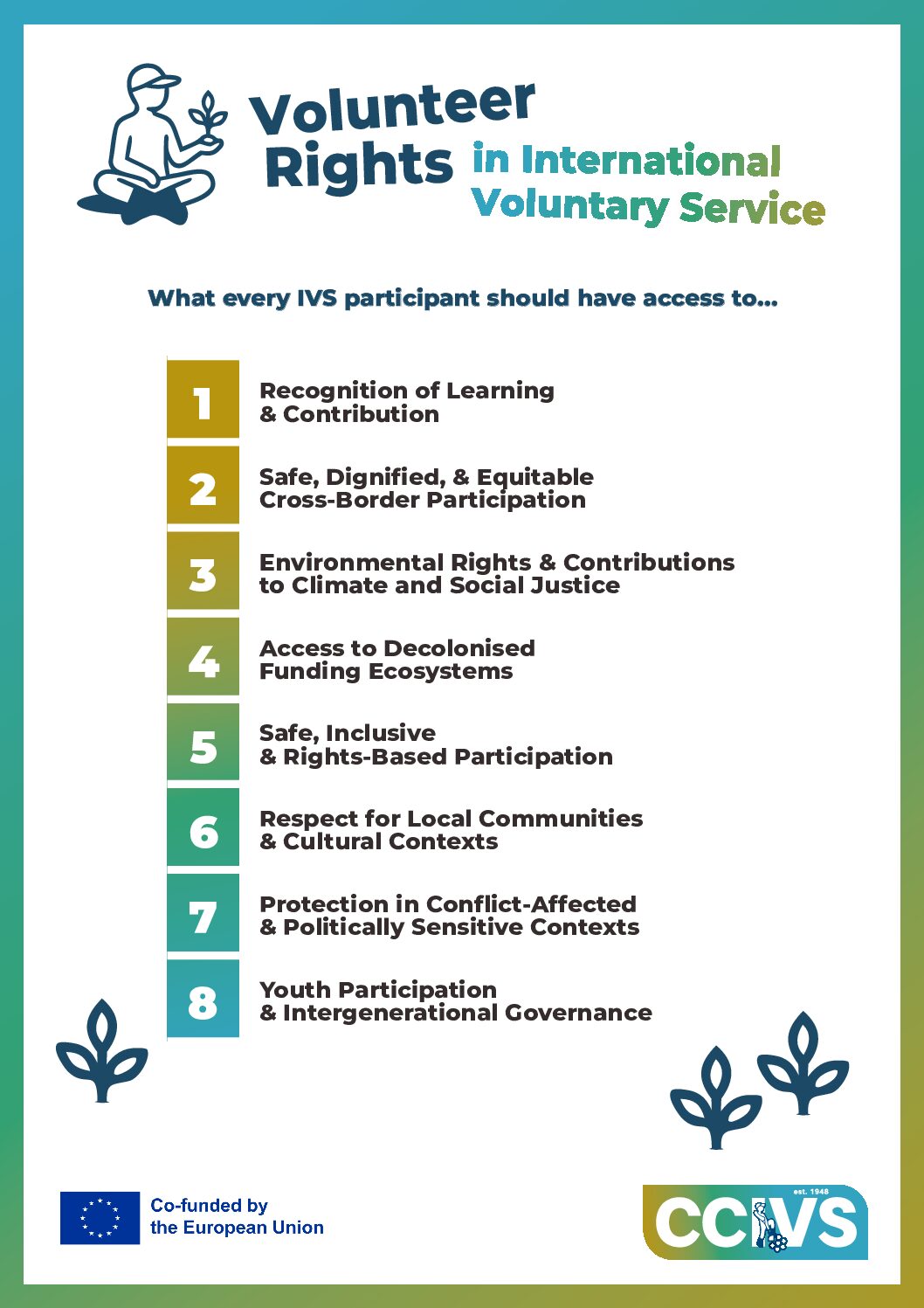 Volunteer Rights Framework: Defining What Volunteering Should Guarantee